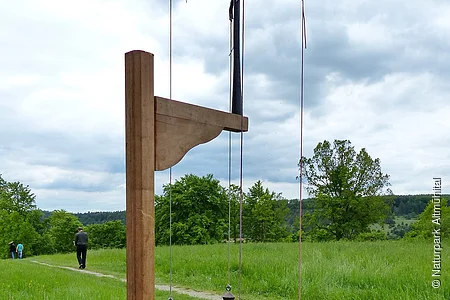 Die Römer nutzten zum Vermessen der Landschaft eine sogenannte Groma (Kombination von Lot und Visierkreuz). Auf dem Bild ist eine moderne Nachbildung des Gerätes zu sehen.